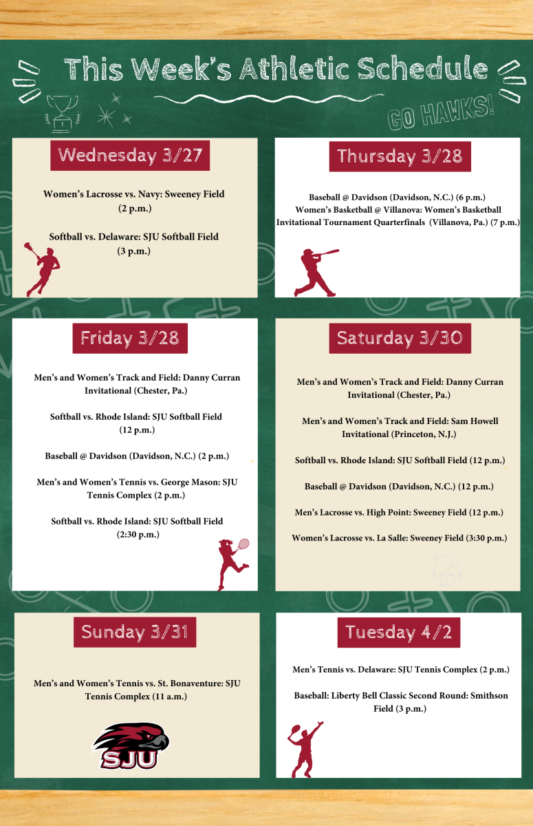 Athletic Schedule: March 27