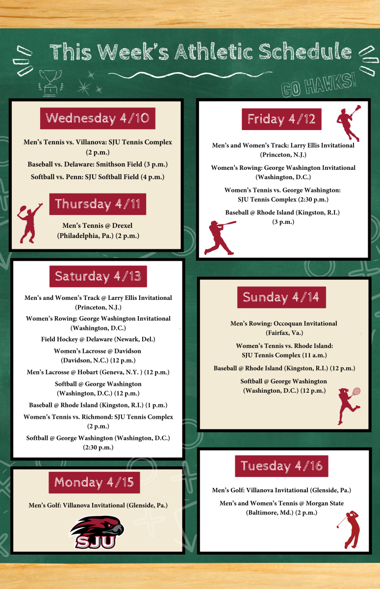 Athletic Schedule: April 10