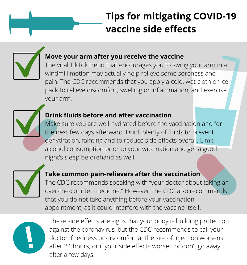 Students experience symptoms after COVID-19 vaccine