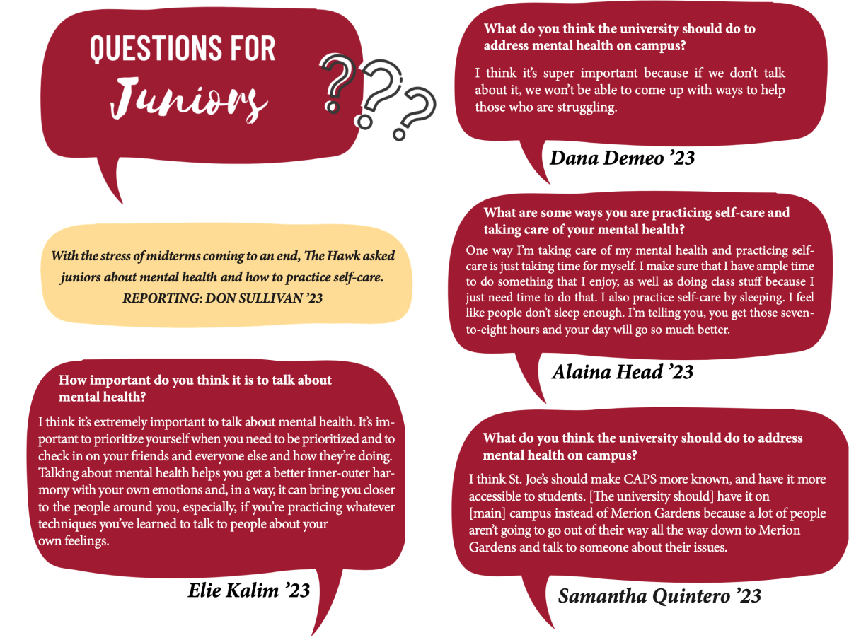 Questions+for+Juniors