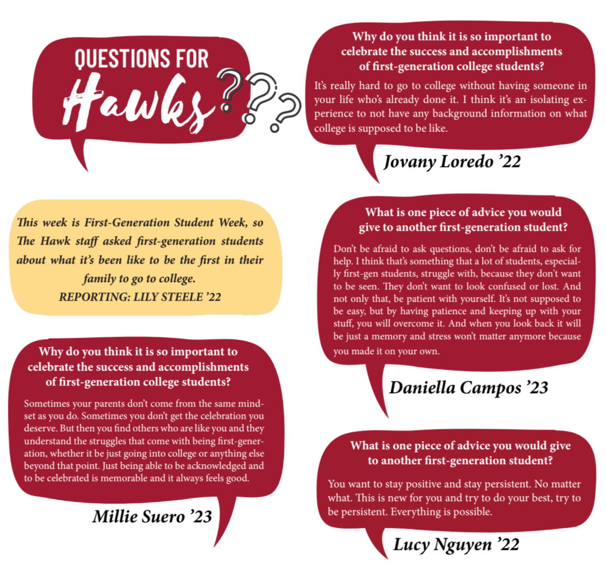 Questions for Hawks: First generation students
