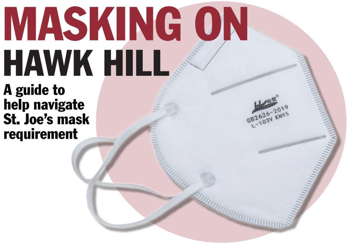 Masking on Hawk Hill: A guide to help navigate St. Joe’s mask requirement