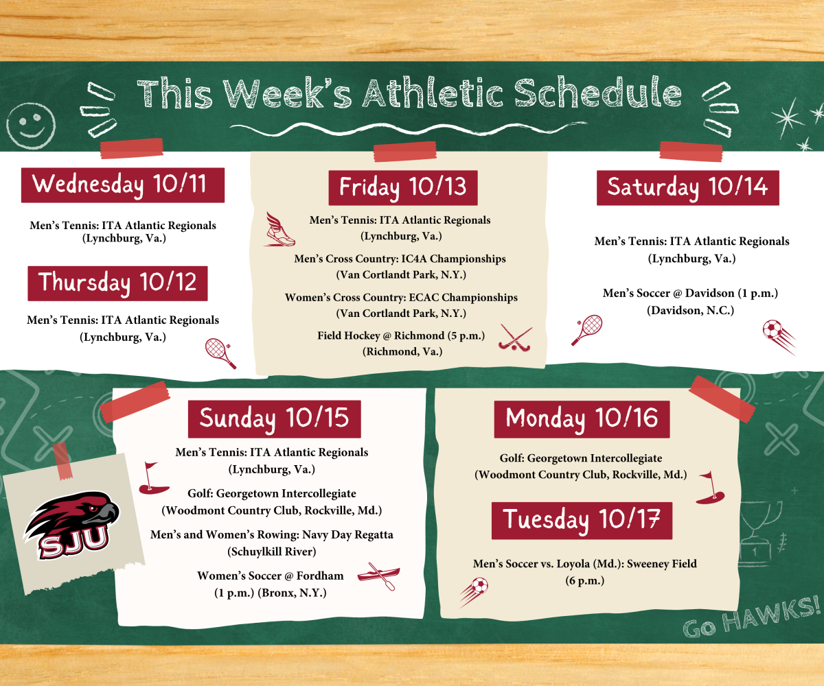 This Weeks Athletic Schedule: Oct. 11