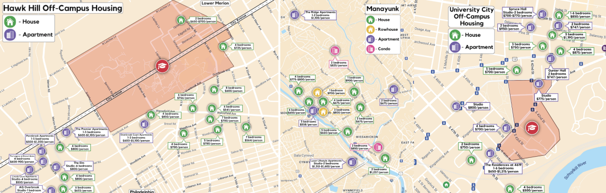 Off-Campus Housing Maps