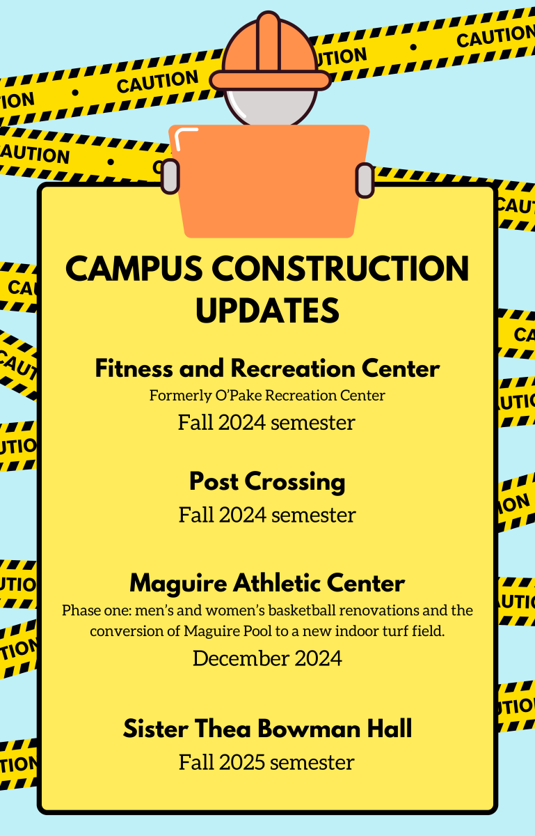 Campus Construction Updates