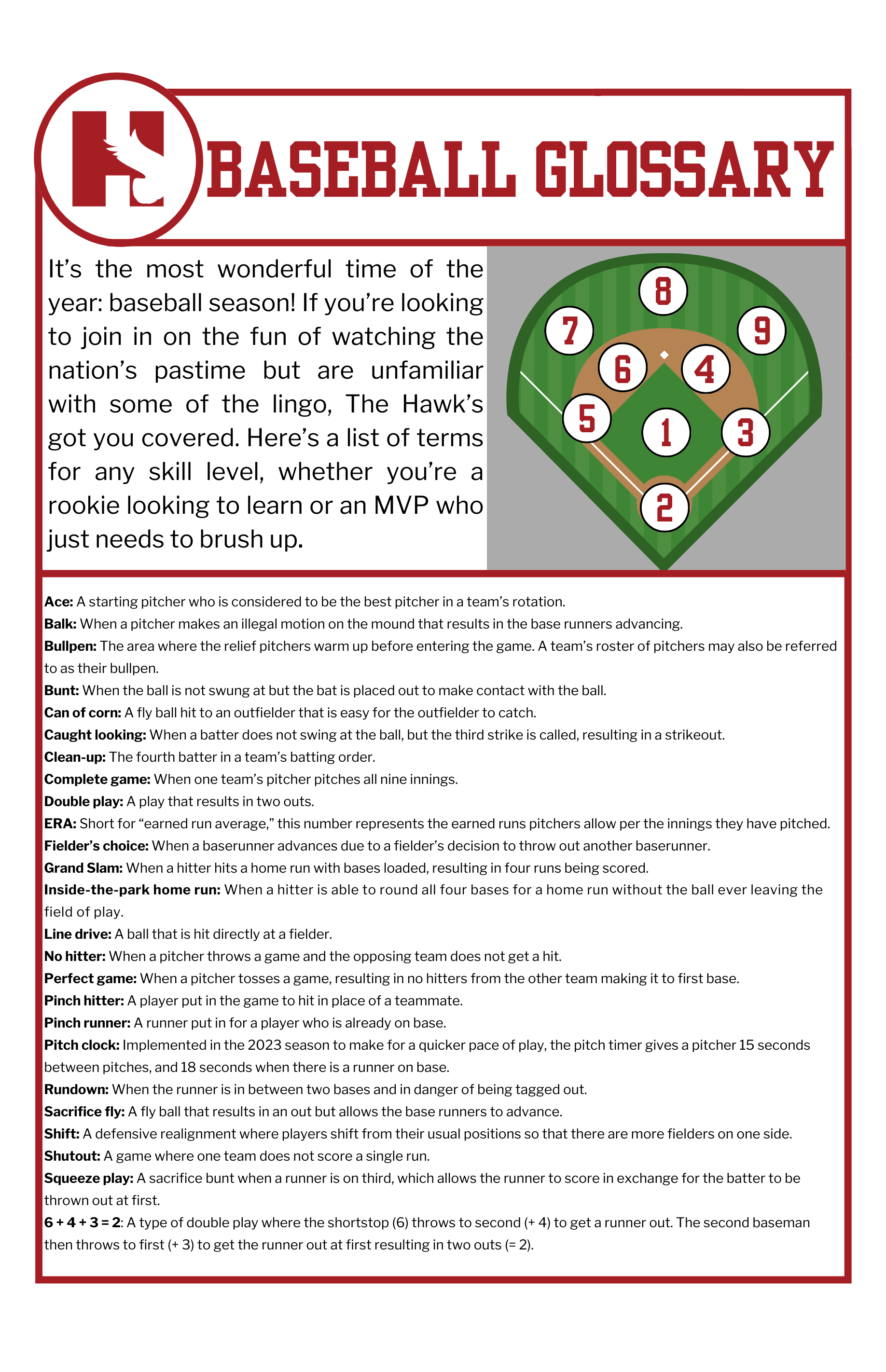 Baseball Glossary – The Hawk News