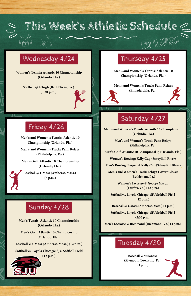 Athletic Schedule: April 24