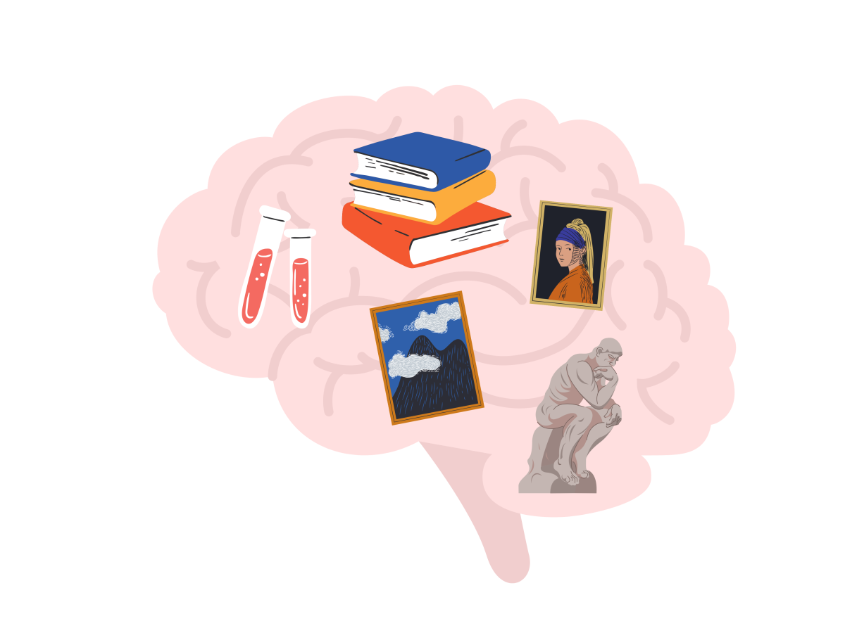 Graphic+of+a+brain+with+books%2C+a+window%2C+picture%2C+statue%2C+chemistry+vials