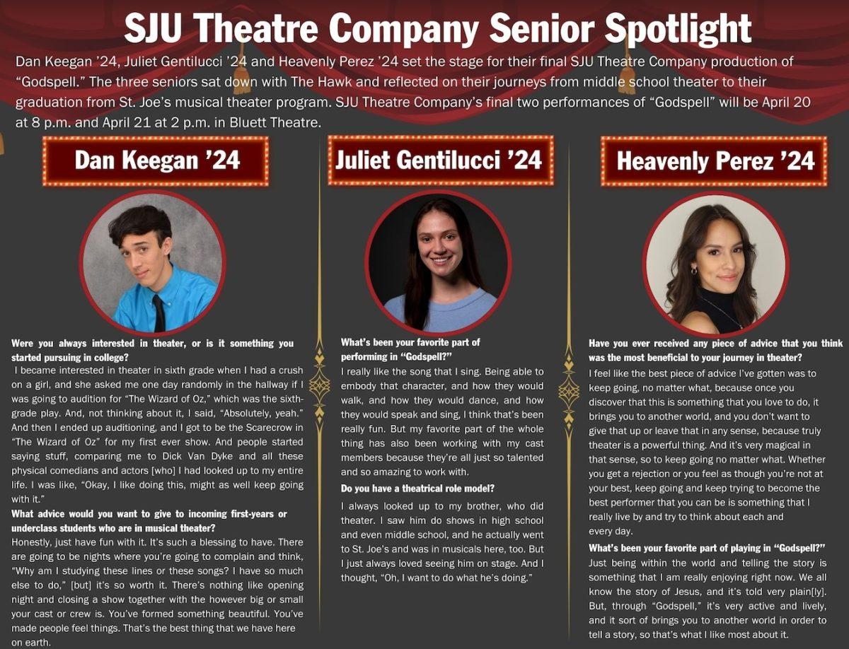 SJU Theatre Company Senior Spotlight