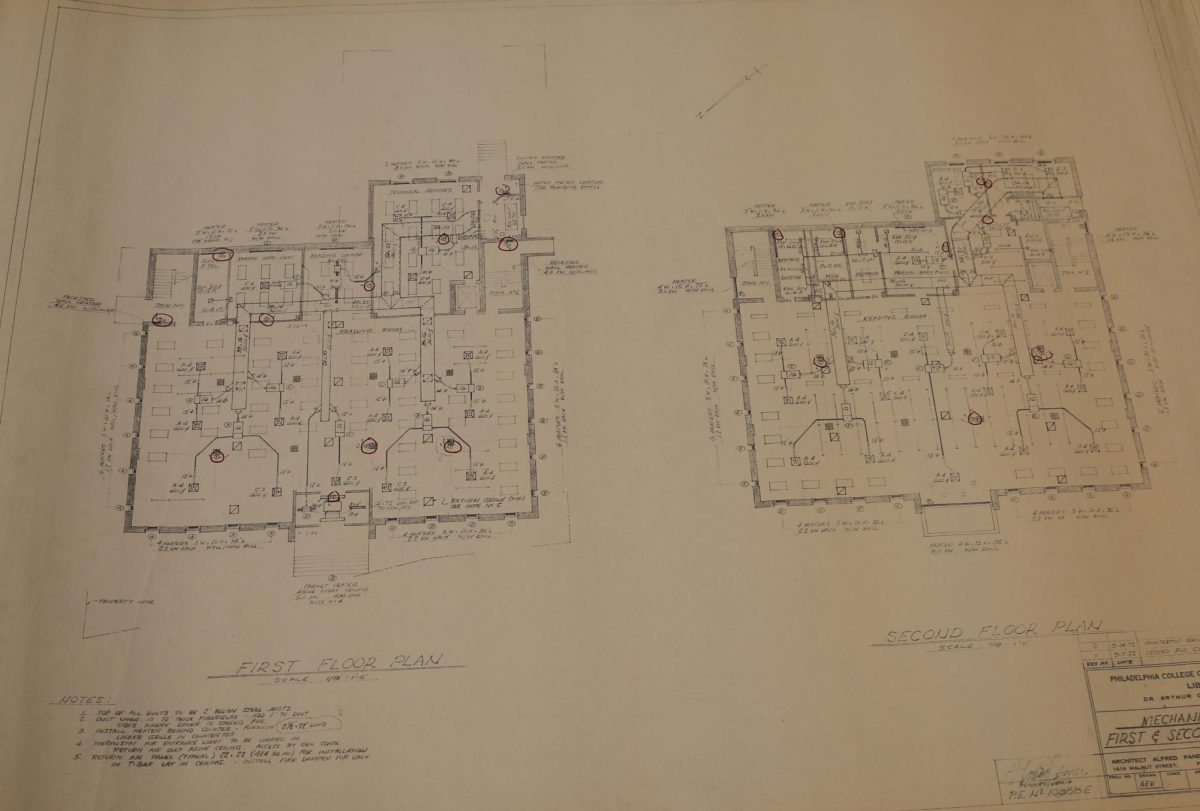 Blueprints for England Library’s first and second floor mechanics.
PHOTO: MADELINE WILLIAMS ’26/THE HAWK