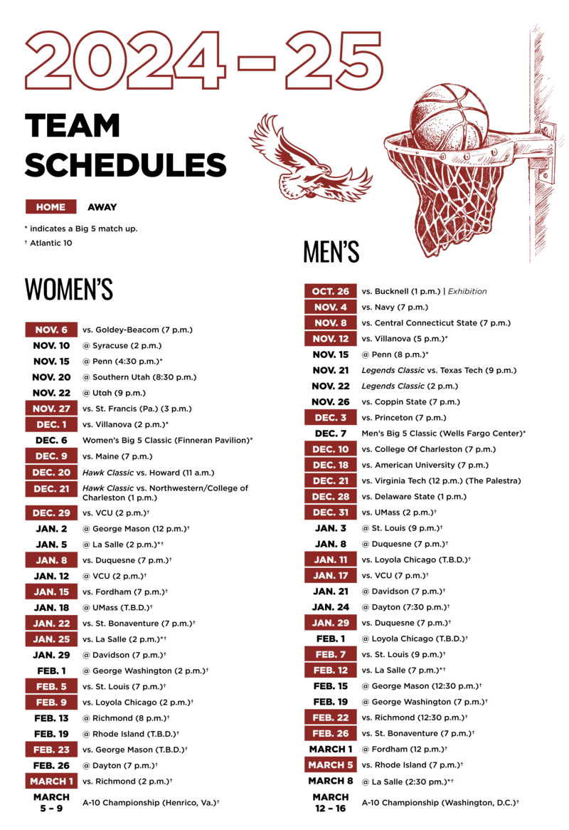 COMPLIED BY: MIA MESSINA ’25/THE HAWK
GRAPHIC: CARA HALLIGAN ’25/THE HAWK