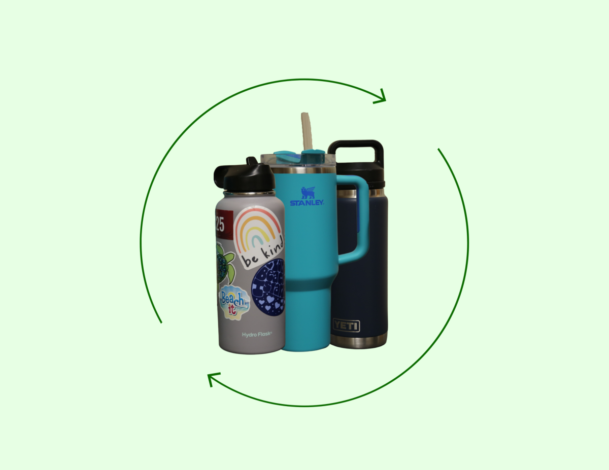 Three different models of reusable water bottles: Hydro Flask, Stanley and YETI.
PHOTO: MADELINE WILLIAMS ’26/THE HAWK,
GRAPHIC: ALLY ENGELBERT ’25/THE HAWK