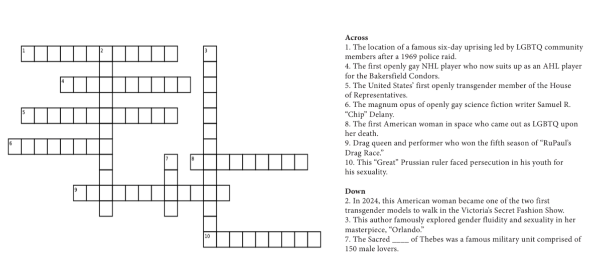 CROSSWORD: LGBTQIA+ history