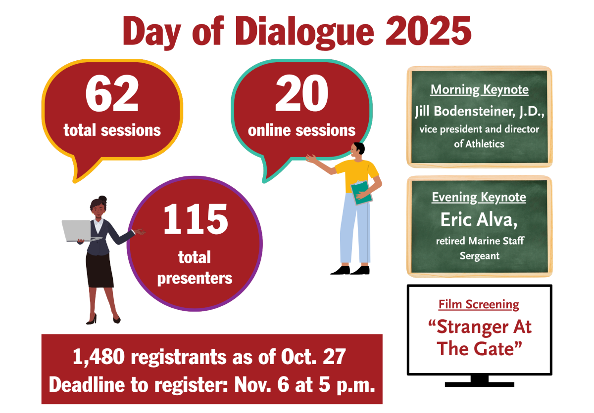 GRAPHIC: MOLLY DETTLINGER ’27/THE HAWK