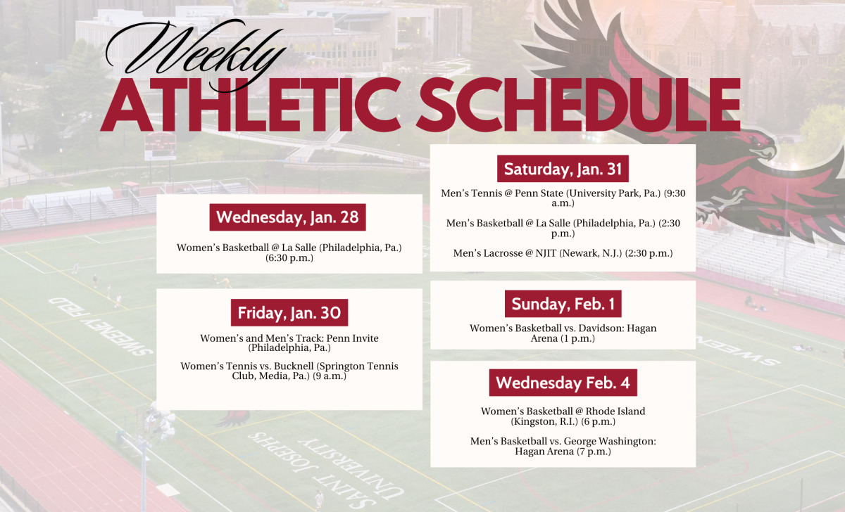 GRAPHIC: MOLLY DETTLINGER ’27/THE HAWK