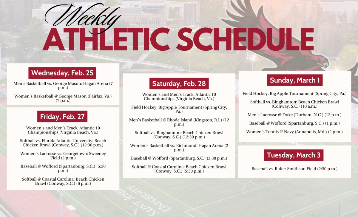 GRAPHIC: MOLLY DETTLINGER '27/THE HAWK