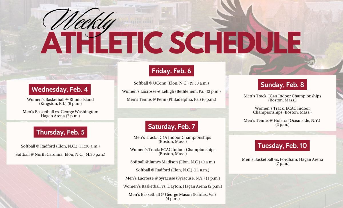 GRAPHIC: MOLLY DETTLINGER ’27/THE HAWK