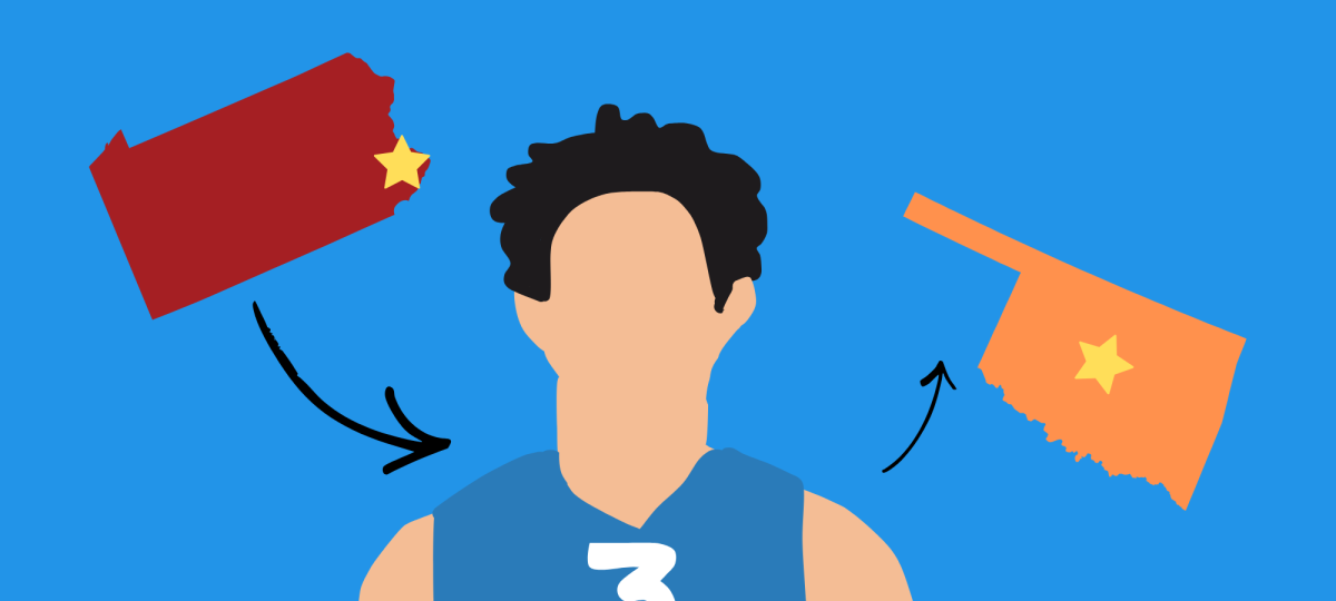GRAPHIC: MOLLY DETTLINGER ’27/THE HAWK