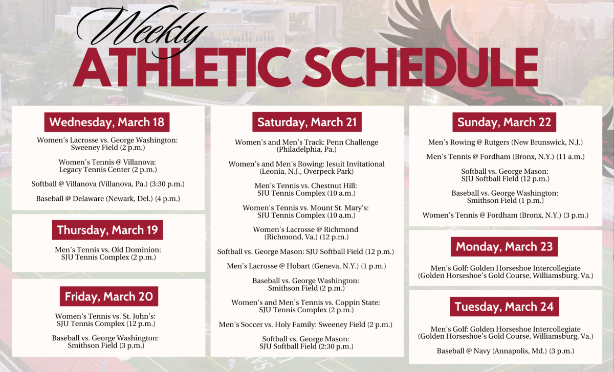 GRAPHIC: MOLLY DETTLINGER ’27/THE HAWK
