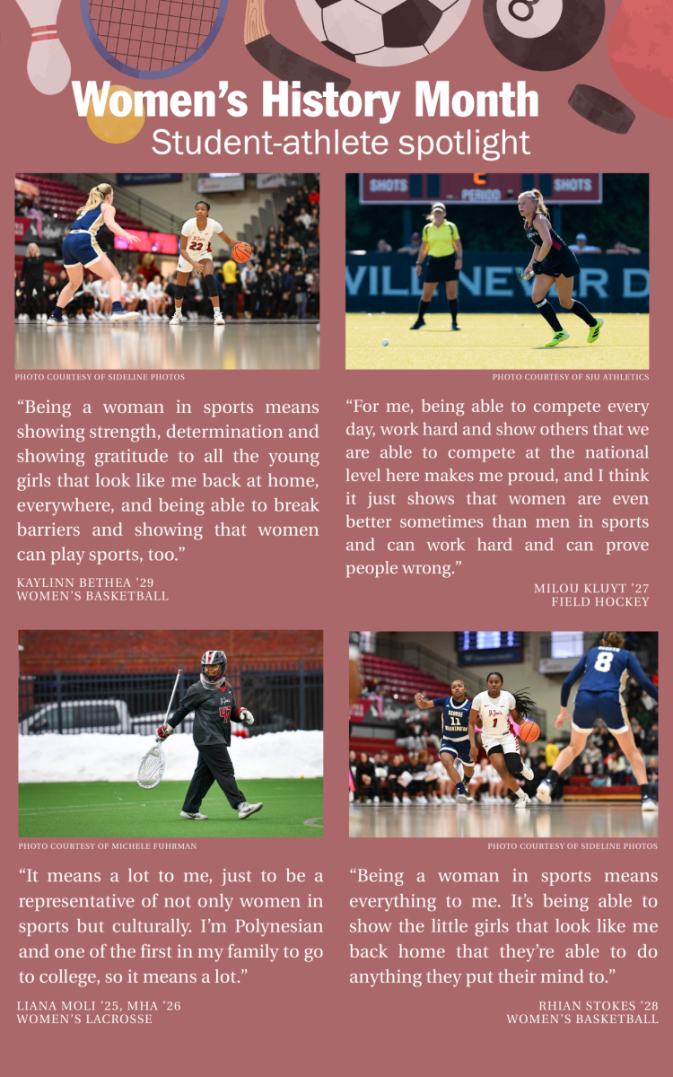 COMPLIED BY: DIANA SOSA ’27/THE HAWK
GRAPHIC: CARA SANTILLI ’24, M.A. ’26/THE HAWK AND MONICA SOWINSKI ’26/THE HAWK